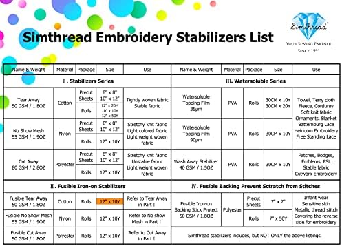 Simthread Fusible Tear Away Stabilizer Backing - 1.8 Ounces Medium Weight 12" x 20M/Roll (21.8Y) for Machine Embroidery