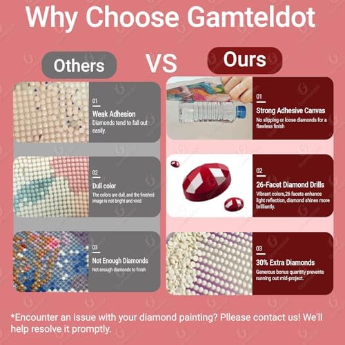 Gamteldot Cherry Diamond Art Kits for Adults Beginners,DIY Cherry Diamond Art 5D Full Drill Diamond Dots Diamond Painting with Complete Tools,Pefect Art Crafts for Home Wall Decor Gift-12x16in