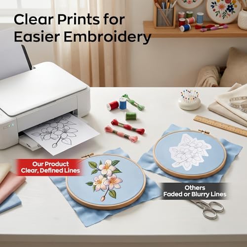 Poolin Printable Water Soluble Stabilizer for Embroidery, 8.5 x 11 Inch