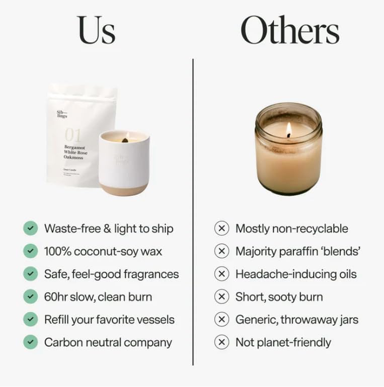 Siblings Candle Refill Kit No. 01, Bergamot White Rose