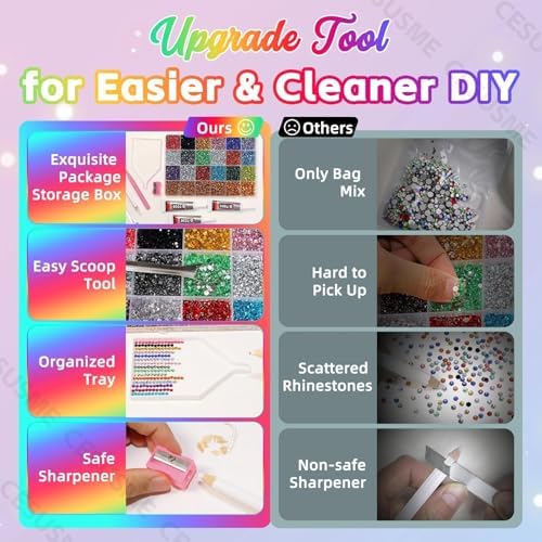 28000 Pcs Color Rhinestones Bedazzling Kit, Resin Bedazzling Rhinestones