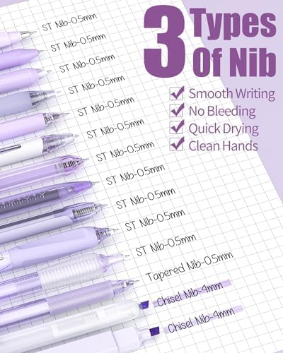Four Candies Puple Pens, Black & Purple Ink, 0.5mm Pens, 2 Highlighter