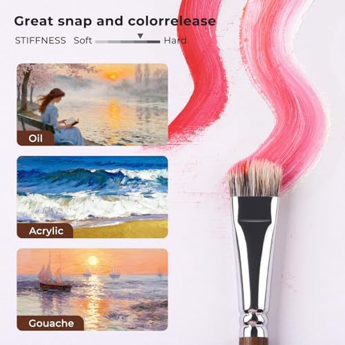 Fuumuui Professional Paint Brush Set, 4Pcs Natural Badger Hair with Filbert Shape Blending Mop Oil Paint Brushes for Acrylic Painting Oil and Gouache