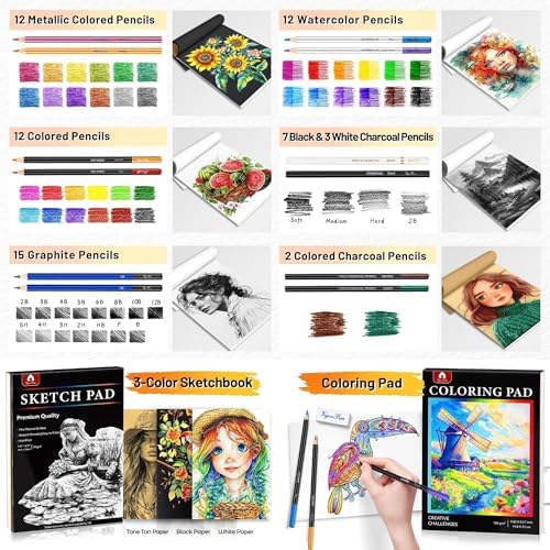 106 PCS Art Supplies Sketching Kit, Pro Drawing Pencils Art Kit Adults Gift