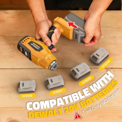 LIVOWALNY Cordless Heat Gun Compatible with Dewalt 20V Battery