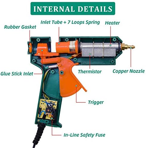 BOSWELL 150W Full Size Hot Glue Gun with 6 Copper Nozzles, Luxury Set