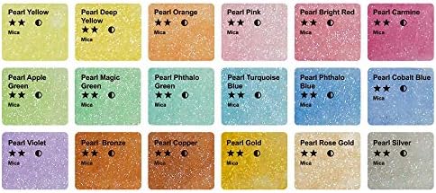 Artecho 18 Metallic Colors Watercolor Paint Set, Portable Travel Tin Box