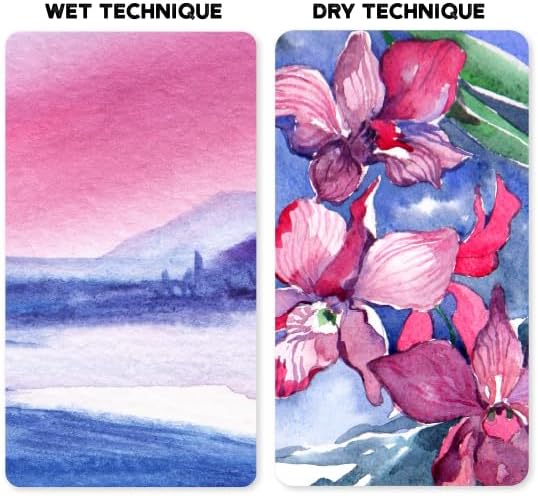 ArtSkills Travel Watercolor Kit, Watercolor Paint Set with Water Brush