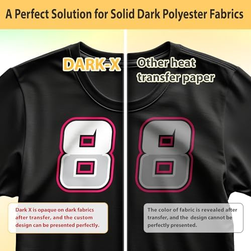 TransOurDream Heat Transfer Paper for Dark Polyester Fabrics (Dark X, 8.5"x11", 20 Sheets) Printable Iron on Heat Transfer Vinyl for Inkjet Printer
