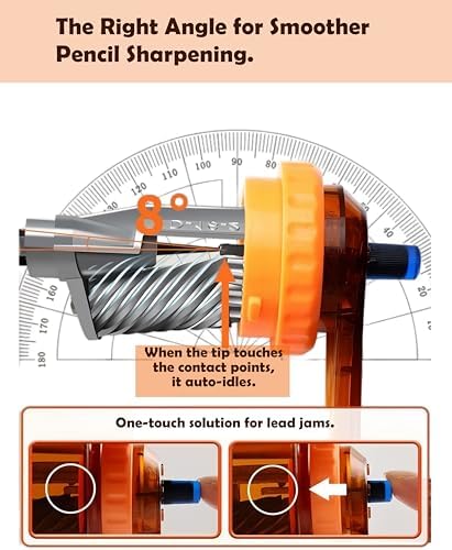 Artist Pencil Sharpener for Sketching, Drawing & Writing， Suitable for Charcoal, Colored Pencils, Drawing (Small Sketch Pencil Sharpener（Orange-Blue）)