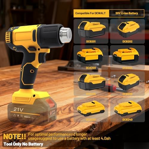 Cordless Heat Gun Compatible with Dewalt Battery, Hot Air Gun Kit with LCD Display and 3 Nozzles, Max 540°C (1004°F), Heat Gun for Shrink Tubing, Crafts, Paint Removal (Tool Only, No Battery)