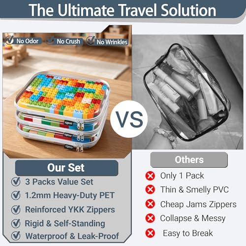 YQBRAO Clear Hard Shell Zipper Cases, 3 Large Travel Organizers, Grey