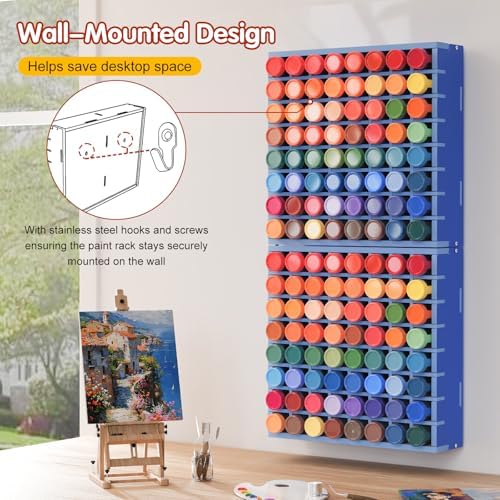 Krafetto 2 Pack 64-Grid Paint Organizer for 2 Oz Bottles, Wall Mount, Blue