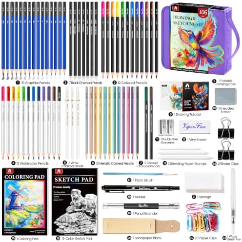106 PCS Art Supplies Sketching Kit, Pro Drawing Pencils Art Kit Adults Gift