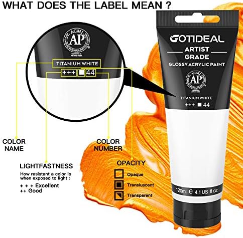 GOTIDEAL Acrylic Paint Titanium White Tubes 120ml (4.1 oz), Acrylic Paints | Non Toxic Non Fading, Rich Pigments, for Painters, Adults & Kids, Ideal for Canvas Wood Clay Fabric Ceramic Craft Supplies