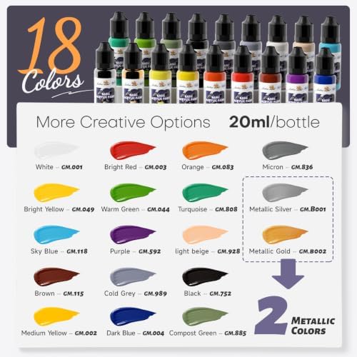 golden maple 18 Colors Model Paint Set, 20ml Acrylic Miniature Paints