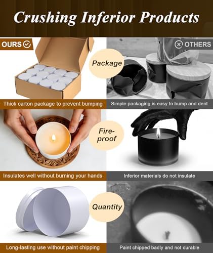 PCREGPAE 8OZ White Candle Tins Cans with Lids and Wicks for Making Candles