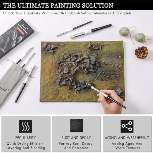Brusarth Dry Brush Miniature Painting Set, Hobby Detail Paint Brush | 6 Size Drybrush Set, Hobby Drybrush Paint Brush, Miniature Watercolor Oil Painting,Model, Beginners & Artists