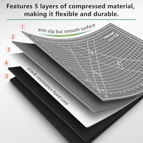 WorkLion Self Healing Cutting Mat: 12''x18'' Double Sided Craft Cutting Mat for Sewing, Fabric, Quilting - 5-Ply Slip-Resistant Hobby Cutting Board for DIY Projects (Grey/Black)
