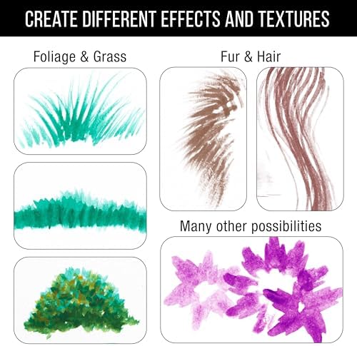 U.S. Art Supply 12 Piece Special Effects Artist Paint Brush Set - Professional Taklon Synthetic FX Brushes, Ribbon, Muti-Liner, Angular - Create Grass, Hair, Fur - Watercolor, Acrylic, Gouache, Oil