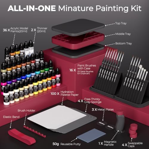 Nicpro All-in-One Miniature Painting Kit with 36 Model Paints & Wet Palette