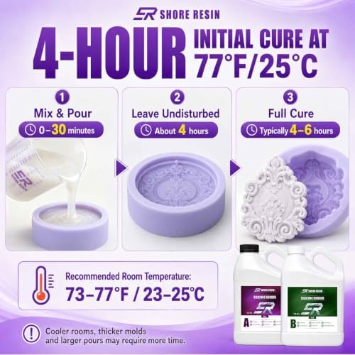 Silicone Mold Making Kit 130 oz, 15A Platinum Silicone Rubber