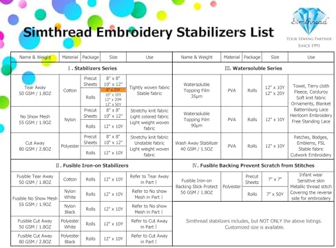 Simthread Tear Away Embroidery Stabilizer Backing - 1.8 Ounces Medium Weight 6" x 25 Yards/Roll, for 1" x 2.5" Machine Embroidery Hoops