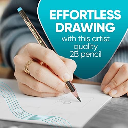 KOALA TOOLS | Bear Claw Pencils 1-Pack (6 Pencils) - Fat, Thick, Strong, Triangular Grip, Graphite, 2B Lead with Eraser - Suitable for Kids, Art, Drawing, Drafting, Sketching & Shading