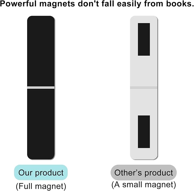 15 Pieces Bookmarks, Magnetic Bookmarks for Women, Page Markers for Students (Pack of 2)