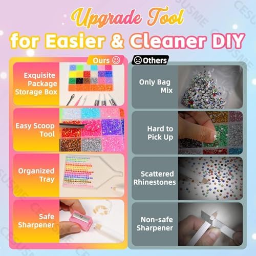 28000 Pcs Orange Color Rhinestones Bedazzling Kit, Resin Jelly Gems Set