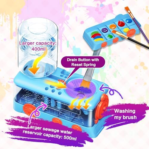 Upgraded Paint Brush Cleaner Tool,Brush Rinser Cup Painting Running Water Circulation Art Supplies for Acrylic,Watercolor and Water Based Creative Gift for Adult Artist Beginner and Painter