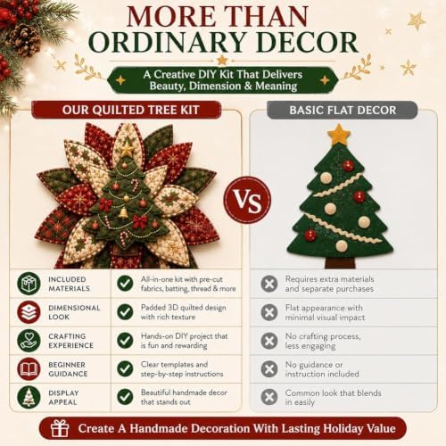 Quilted Christmas Tree Kit DIY Patchwork Sewing Set 3D Fabric Holiday Decor