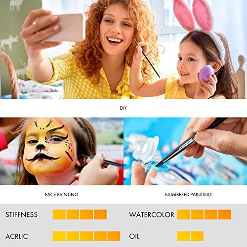 ARTIFY 12 PCS Watercolor Brushes Set, Premium Bionic Hair Brushes for Watercolor, Gouache, Fluid Acrylic - Detail, Round, Flat, Cat's Tongue, Liner