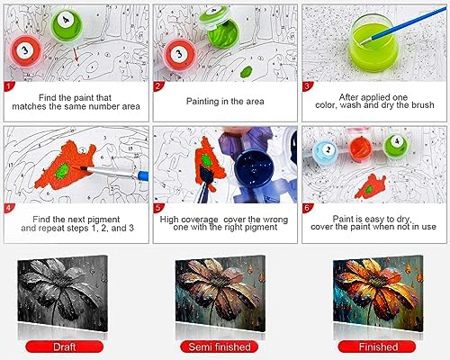 TUMOVO Abstraction Flowers Paint by Numbers Craft Kit for Adults