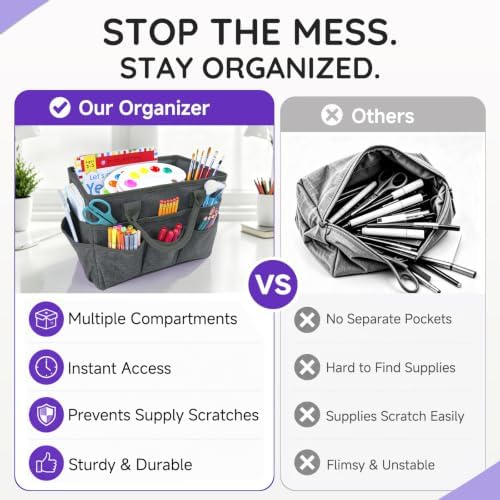 Art Supply Storage Bag,Craft Organizer Tote Bag for Craft Supplies