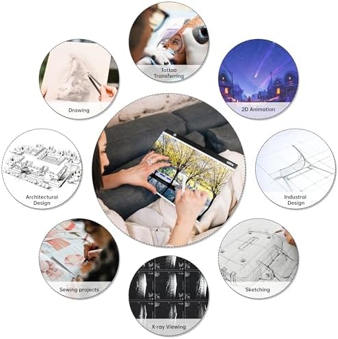 Mlife A3s Diamond Art Painting Light Board with 3 Adjustable Brightness Tracing Light Box, USB Powered LED Light Pad Diamond Art Accessories for Drawing, Sketching, Animation