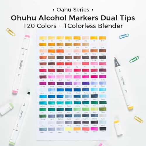 Ohuhu Alcohol Markers 120 Colors Chisel& Fine for Adult Coloring Refillable