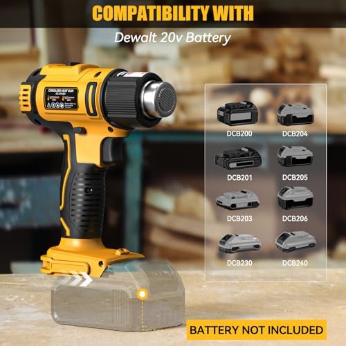 Cordless Heat Gun Compatible with Dewalt 20v Battery (Tool Only)