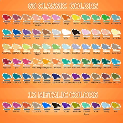 Droaful Acrylic Paint Pens Markers, 72 Pc Dual Tips Metallic Paint Markers
