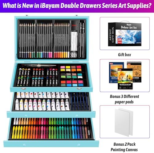 iBayam 195PCS Art Supplies Kit, Sketch Book, Acrylic Pad, Watercolor Pad