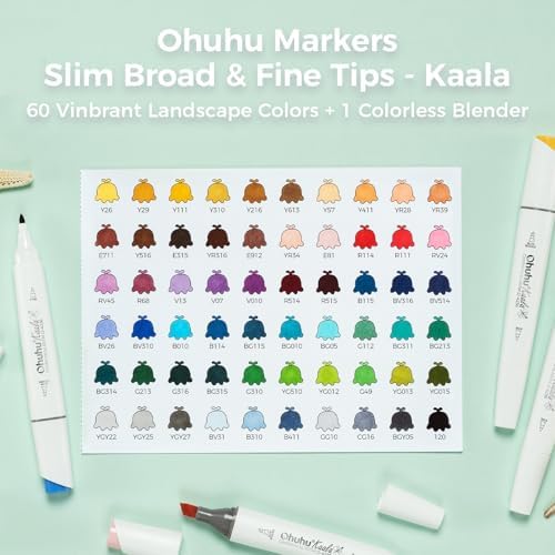 Ohuhu Alcohol Markers Fine& Slim Broad 60 Colors for Adult Beginners Artist