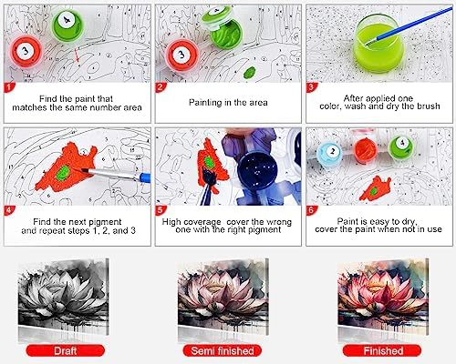 TUMOVO Colorful Abstract Lotus Paint by Numbers Craft Kit for Adults