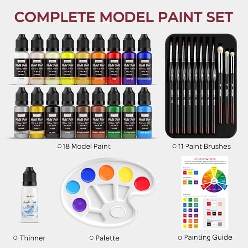 Nicpro All-In-One Miniature Painting Kit, 18 Colors Starter Model Paint Set
