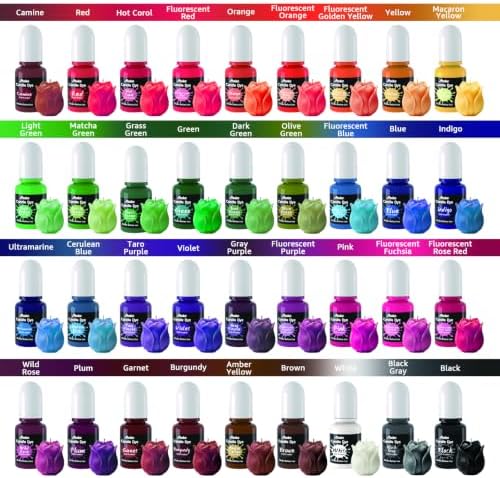 ABEIER Candle Dye 36 Colors Liquid Oil-Based Wax Dye Soy Beeswax Paraffin