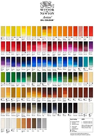 Winsor & Newton Artists' Oil Paint, 200ml Tube, Alizarin Crimson