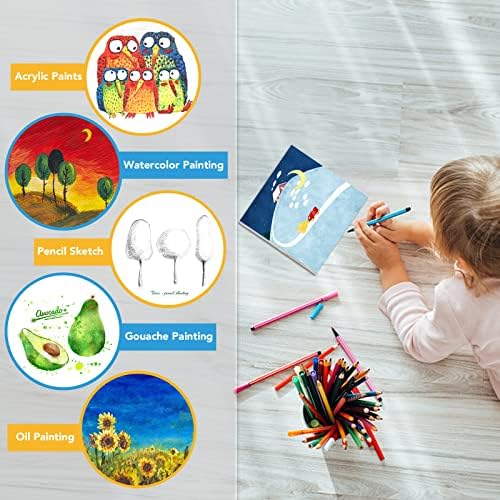 ESRICH Mini Canvases for Painting, 5x5In Canvas in Bulk 18Pack, 2/5In Profile Small Square Canvas, Blank Canvases are Great for School Projects and Kids Birthday Parties, Home Decor Project.