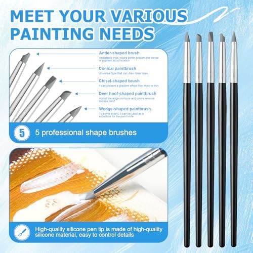 WANJAO White Masking Fluid for Watercolor Painting, Fast Drying Easy Peel