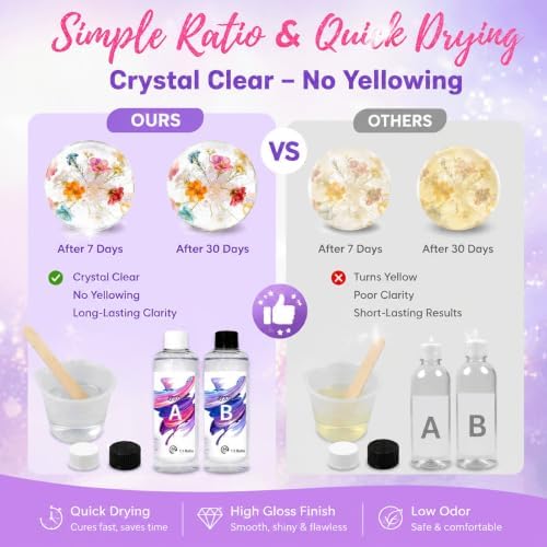 RNYBFPT Epoxy Resin Kit for Beginners, 18oz Crystal Clear Resin with Molds