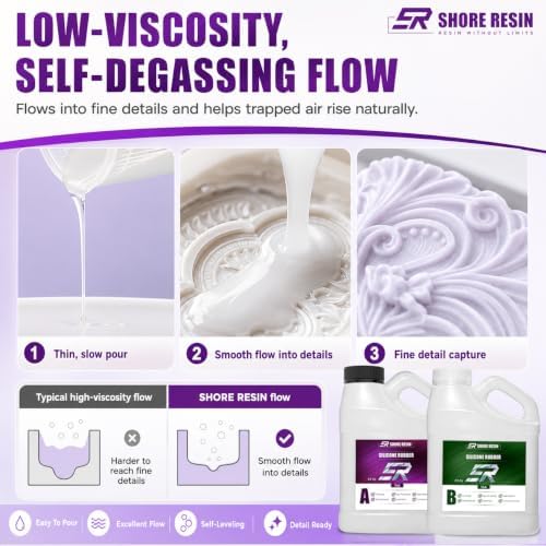 Silicone Mold Making Kit 66 oz, 15A Platinum Silicone Rubber