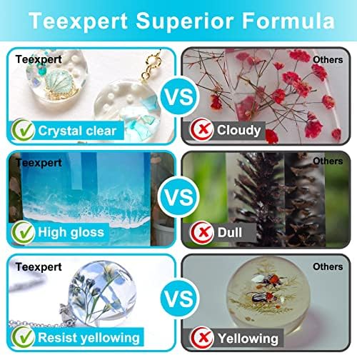 Teexpert Epoxy Resin Crystal Clear: 2 Gallon Epoxy Resin Kit Casting Resin Non Toxic High Gloss for Casting Coating Art DIY Craft Jewelry Wood Table - 2 Part(1gallon Resin and 1gallon Hardener)